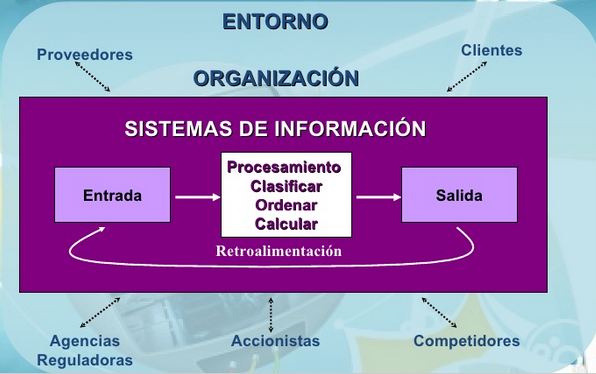 PROVEEDORES DE MATERIAL DE OFICINA EN ALABAMA