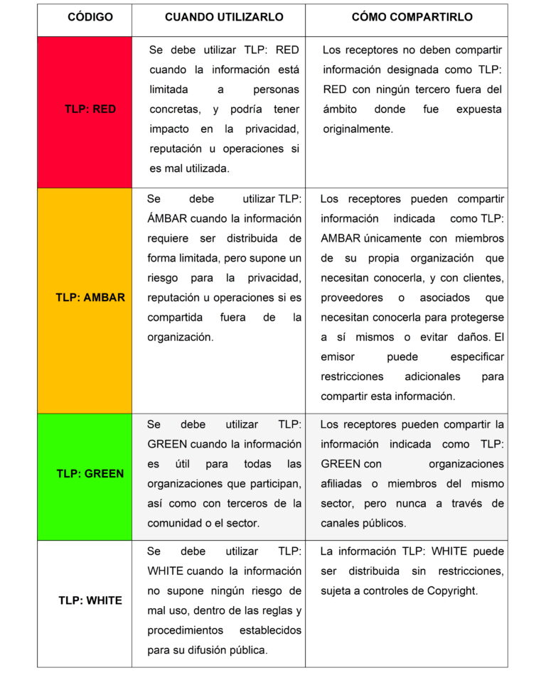 PROVEEDORES DANA DANA FENIX PROVEEDORES HOME