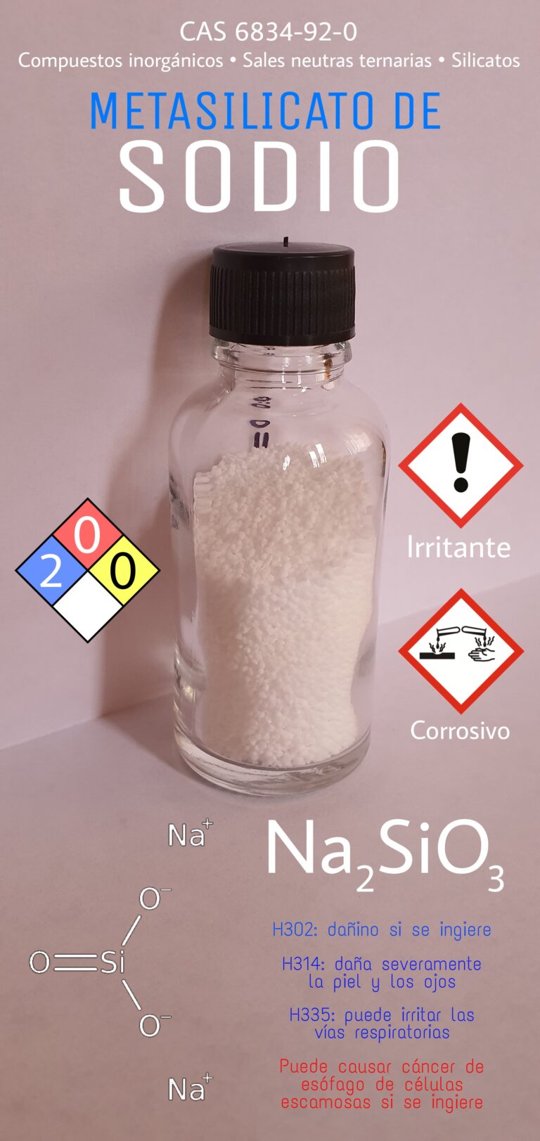 BOLIVIA PROVEEDORES DE ALUMINATO DE SODIO