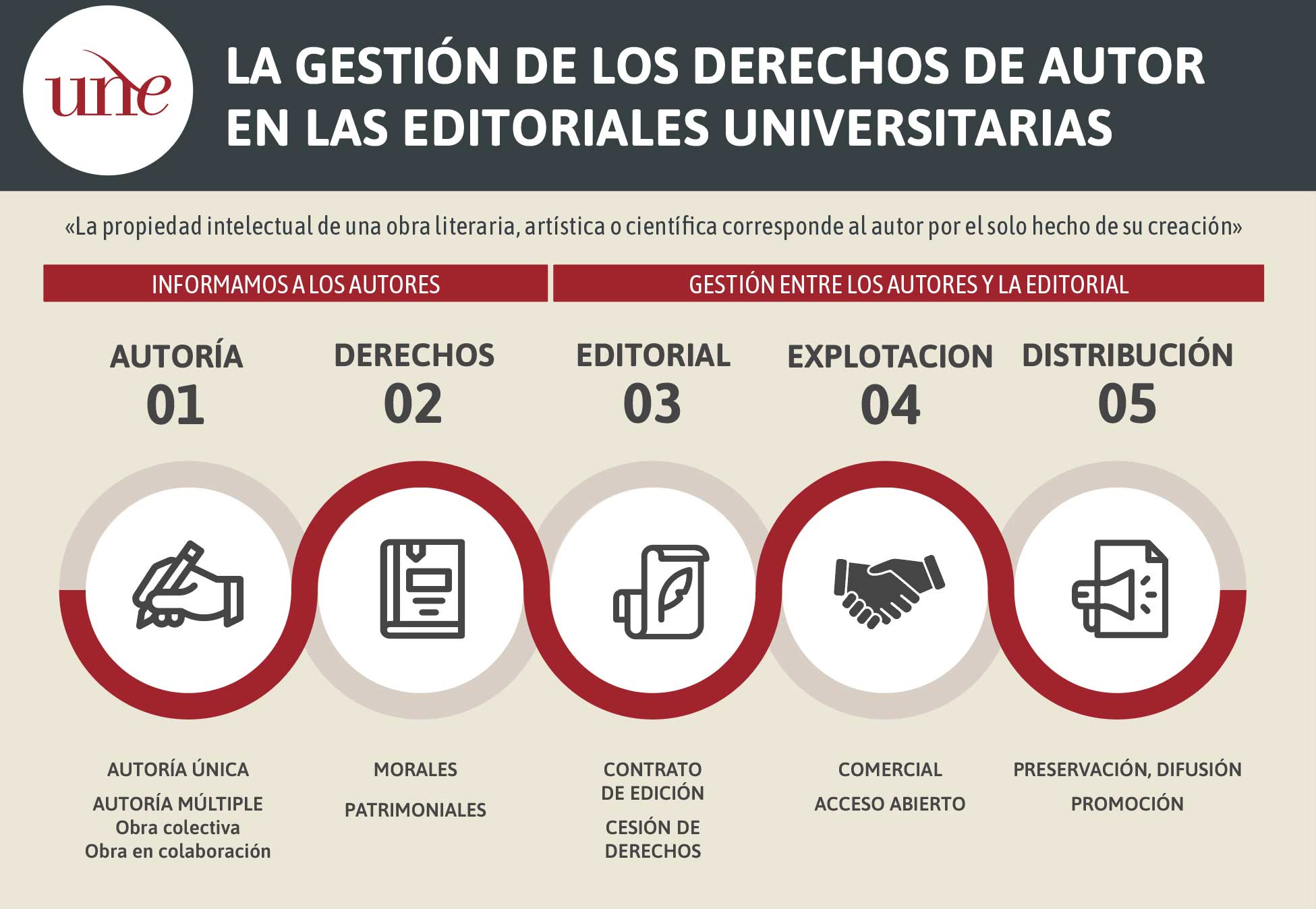 METODOS PARA LA SELECCION DE PROVEEDORES