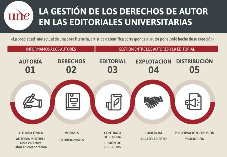 CERTIFICADO DE INGRESOS Y RETENCIONES 2019 PROVEEDORES